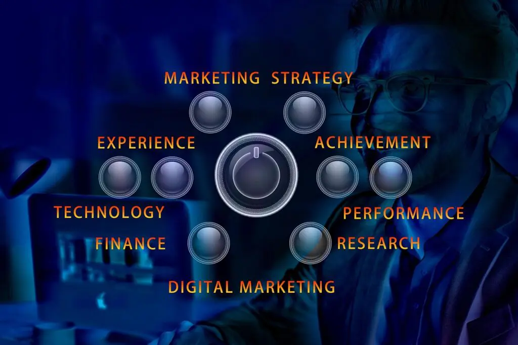 Better Marketing Strategies Will Empower Business Growth 1 Better Marketing Strategies Will Empower Business Growth &Raquo; Ai Generated 9106916 1280 4 1024X682 2