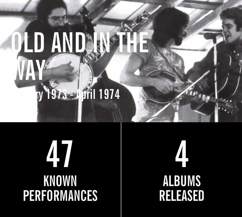 Old &Amp; In The Way &Raquo; Old3 1024X921 1