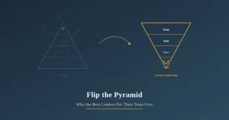 Flip The Pyramid: Why The Best Leaders Put Their Team First &Raquo; Pyramid Featured Image