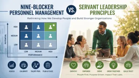 Flip The 9-Box: What Servant Leaders See That Most Managers Miss &Raquo; 9 Block V Servant Ldrship