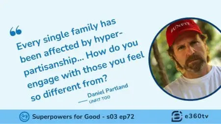 The Psychology Of Divided Politics: How “Unfit Too” Aims To Unite Americans &Raquo; Https3A2F2Fsubstack Post Media.s3.Amazonaws.com2Fpublic2Fimages2Fb4C4F62C 1A96 4238 B719 C4Dd6Ec50Fb5 1920X1080