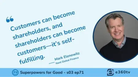 Democratizing Wall Street: Mark Elenowitz On Opening Doors For Everyday Investors &Raquo; Https3A2F2Fsubstack Post Media.s3.Amazonaws.com2Fpublic2Fimages2Fb4E1E2B2 6263 447B 96A1 55E3401Fed1A 1920X1080