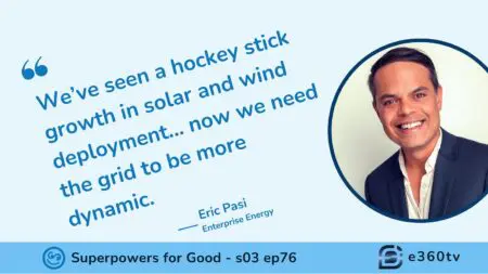 Investing In Climate Action With Purpose: Battery Energy Storage For A Sustainable Future &Raquo; Https3A2F2Fsubstack Post Media.s3.Amazonaws.com2Fpublic2Fimages2Fc3E70C0A 7E8F 4776 8990 E68F5C45197F 1920X1080