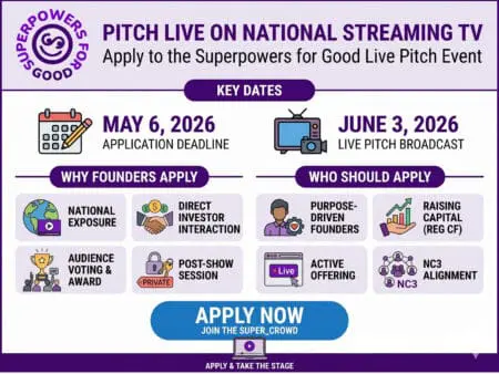 Pitch Your Company On National Streaming Tv—Applications Now Open &Raquo; Https3A2F2Fsubstack Post Media.s3.Amazonaws.com2Fpublic2Fimages2Fec704952 B6C1 441E 82Da 938Bf06A80D2 4000X3000