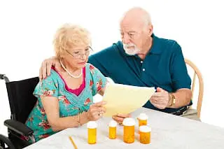 A Simple Guide To Preventing Dangerous Drug Interactions In Seniors &Raquo; Depositphotos 7292106 Xl 1