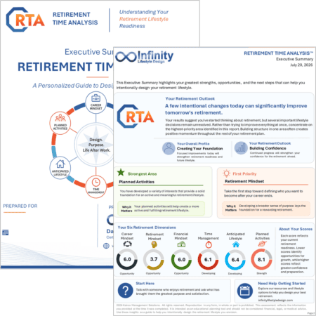 Living Together. Retiring Alone. &Raquo; Rta Executive Summary Report 1024X1024 1