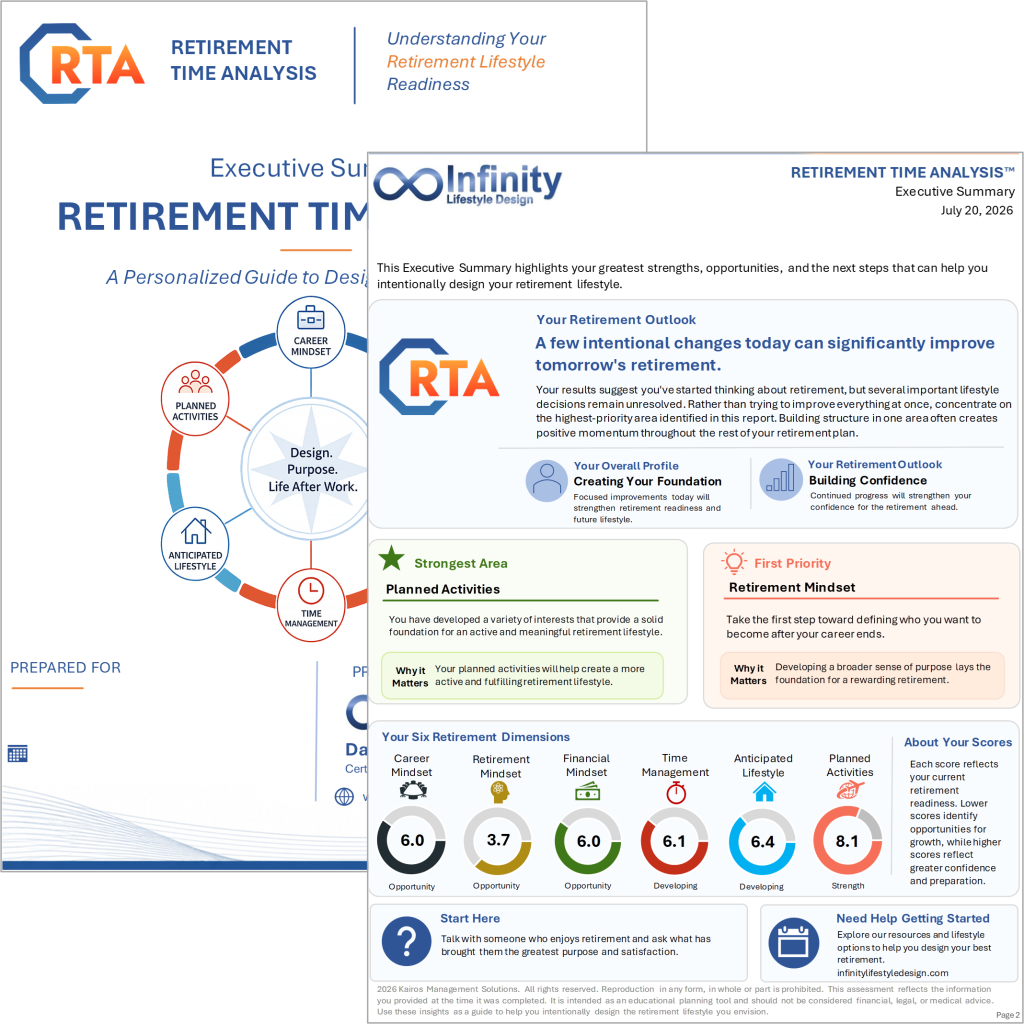 Retirement Purpose, Clarity, And Time Management