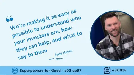 Activating Crowdfunding Communities to Unlock Untapped Potential