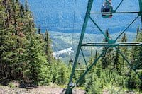 Destination Banff, Glacier, And Yellowstone National Parks: Banff National Park &Raquo; Gondola