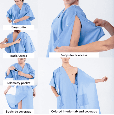 10 Types Of Hospital Gowns: How To Know What’s Right For You &Raquo; Gown Features Photo With Captions Large