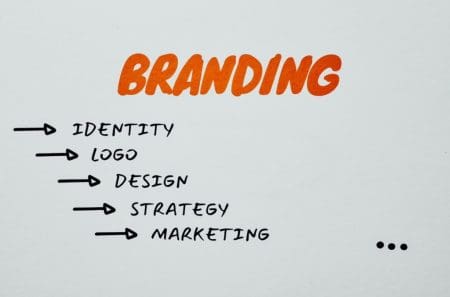 3 Key Steps To Market Dominance &Raquo; Fj Branding2 1024X676 1