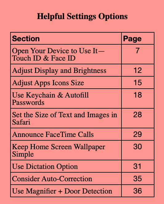 Vision Issues? Check Out Iphone &Amp; Ipad Vision Accessibility Features &Raquo; Screenshot 2023 09 20 At 4.39.14 Pm