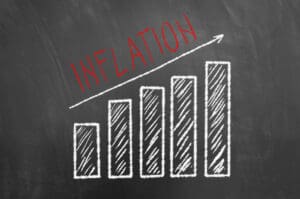 Inflation Explained: 3 Little Known Facts About Anflation &Raquo; Shutterstock 1133128655 300X199 1