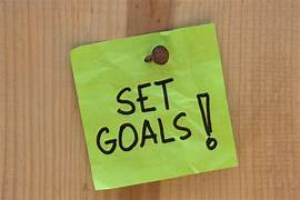 How To Effortlessly Increase Your Self-Confidence In A Snap &Raquo; Set Goals