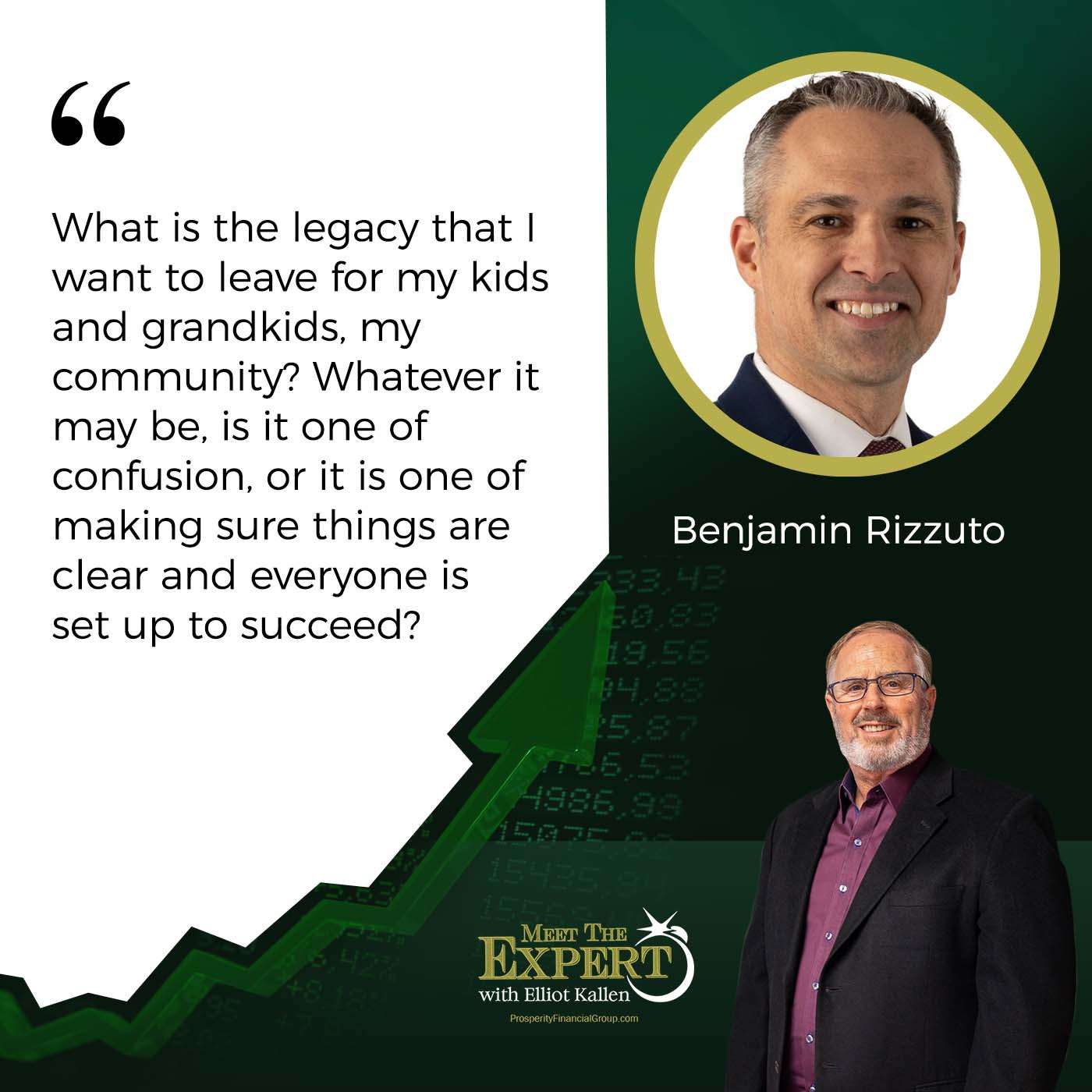 Meet The Expert | Benjamin Rizzuto | Estate Planning