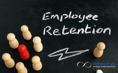 Prioritize Employee Retention Over Recruitment: A Strategic Approach To Business Growth &Raquo; File 6