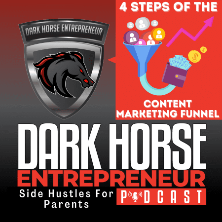 Ep 472 Unlock The Secrets Of The Content Marketing Funnel: 4 Steps Of Content Marketing &Raquo; 4 Secrets Of The Content Marketing Funnel