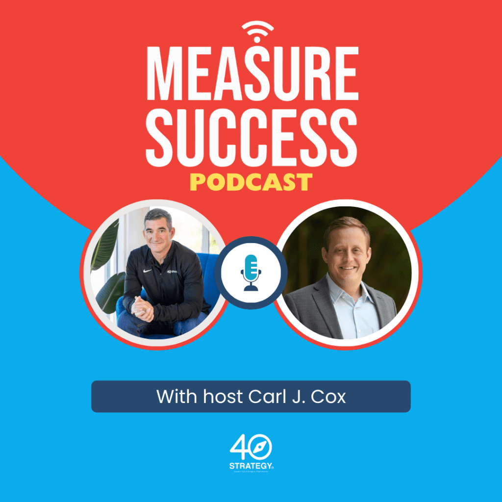 Strategic Marketing For Growth With Branden Cobb &Raquo; Measure Success Graphic 2 20240507 Jlaef7C9Qb