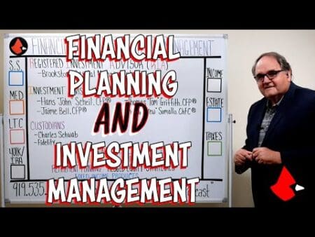 Financial Planning And Investment Management. Learn How Cardinal Advisors Can Help &Raquo; Hqdefault 596