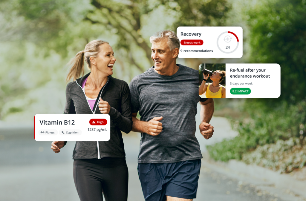 How An Insidetracker Membership Uses Data To Add Healthy Years To Your Life &Raquo; It Membership