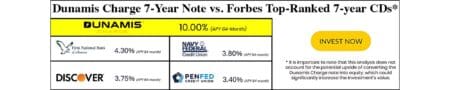 Twin Perspectives: Founder And Investor Advice For A Standout Reg Cf Campaign &Raquo; 040314D3 99Eb 4649 A412 3Ab1Cd564763 2000X400