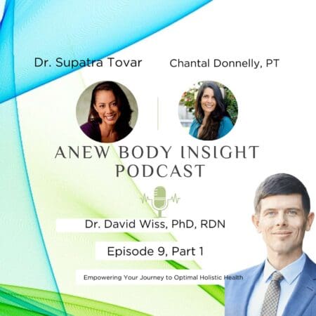 Nutrition And Mental Health: An In-Depth Discussion With Dr. David Wiss On Anew Body Insight &Raquo; Fhlk8Jcvd9Q8Xnofgiiavutq8Ukm