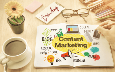 The Power Of Content Marketing For Branding: A Comprehensive Guide &Raquo; File 6