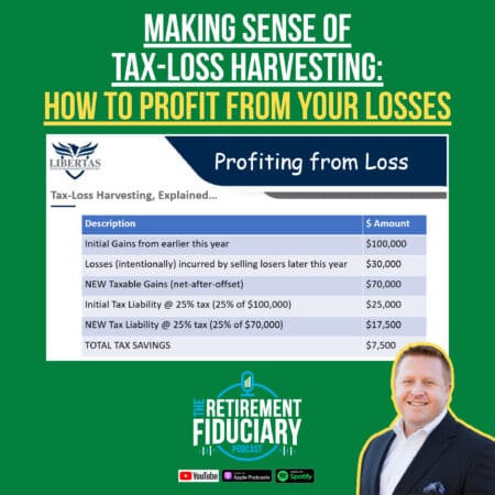 Making Sense Of Tax-Loss Harvesting: How To Profit From Your Losses &Raquo; Tax Loss Pod