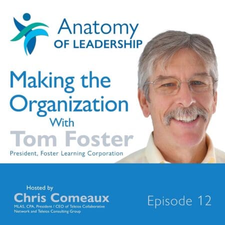 Making The Organization With Tom Foster &Raquo; U7Ldyosdhn409P7Bymf00D0Yp6Ed