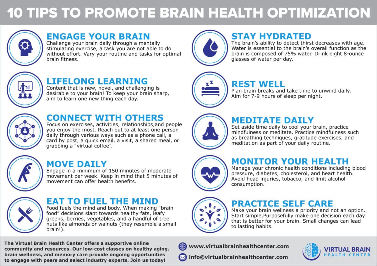 10 Tips To Optimize Brain Health &Raquo; 10 Tips To Promote Brain Health Optimization 03 Copy Scaled 1 Scaled