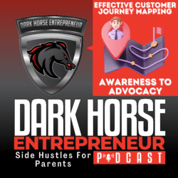 Ep 463 Redefine Success: Unleash Your Inner Maverick With Dark Horse Strategies &Raquo; Effective Customer Journey Mapping