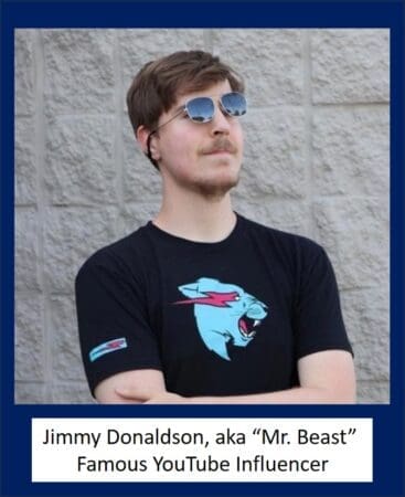 Pondering Influence &Raquo; Mr. Beast