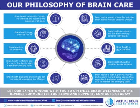 Our Philosophy Of Brain Care &Raquo; Our Philosophy Of Brain Care 02 Scaled 1