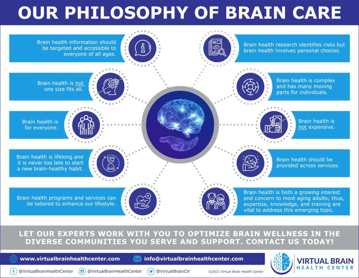 Our Philosophy Of Brain Care &Raquo; Our Philosophy Of Brain Care 02 Scaled 1 Scaled