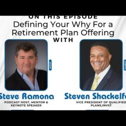 Mastering Financial Chess: Strategies For Building Multi-Generational Wealth With Freddie &Raquo; Hqdefault 143