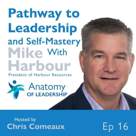 Pathway To Leadership And Self-Mastery &Raquo; 32E1Ne4Ysi7Rdbtfkf9Icxdkqr8F