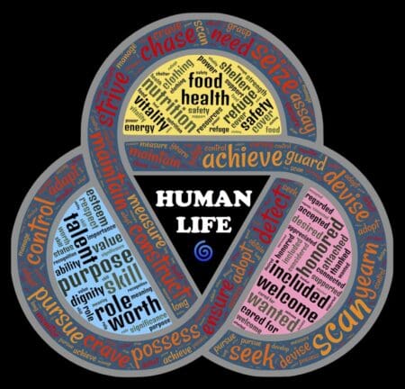 Are You Observing Leadership Styles For Business Growth? &Raquo; John Hain Leadership Nutshell 2122598 1280 1024X982 1