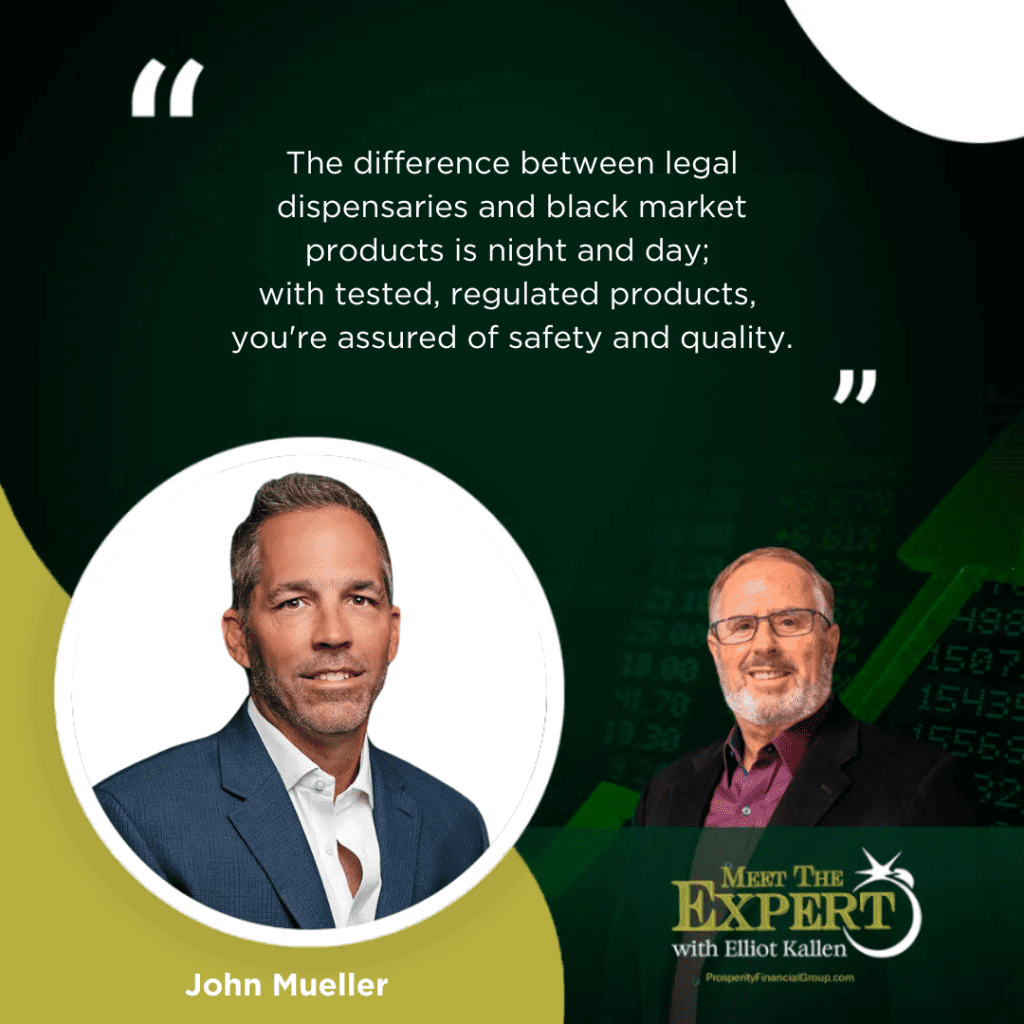 Investments In Cannabis Explained With John Mueller &Raquo; Mte John Mueller Quote 1 1 1024X1024 1