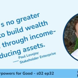 Crowd Investing: A Path To Empowering Communities And Building Wealth - Paul Lovejoy &Raquo; E3B4D10C669B6Ee25Ddb44475E7E216C