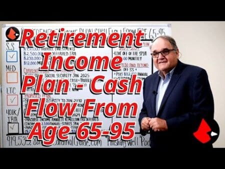 Retirement Income Plan Cash Flow From Age 65-95 (Tc 1 Of 4) &Raquo; Hqdefault 323