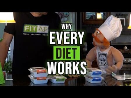 It’s Simpler Than You Think: Why Every Diet Works &Raquo; Hqdefault 765