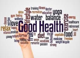 Balance Good Health &Raquo; Images