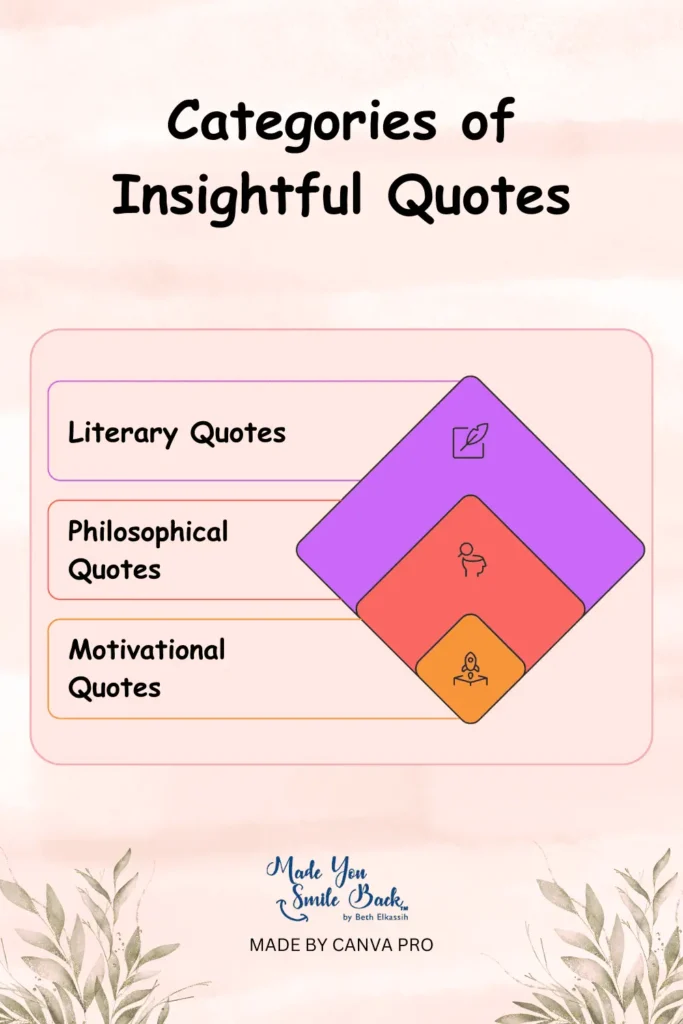 25 Insightful Quotes That Make You Think! &Raquo; 25 Insightful Quotes That Make You Think 683X1024 1