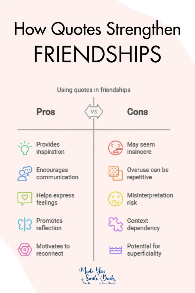 25 Quotes For Best Friends &Raquo; How Quotes Strengthen Friendships 683X1024 1