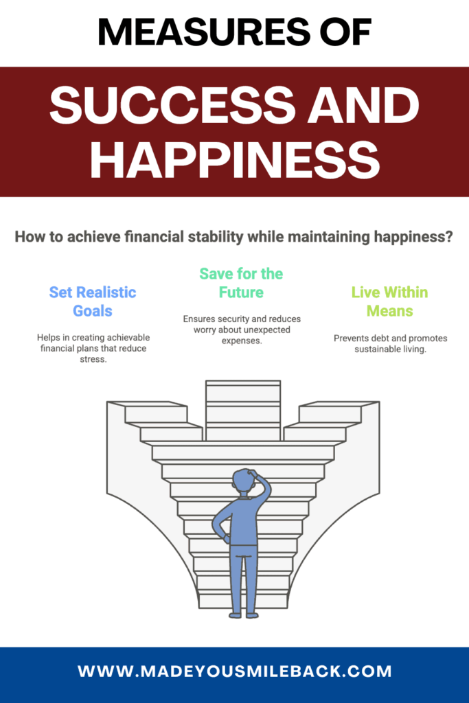 Happiness Is A Choice: Mastering Your Mindset For A Fulfilling Life &Raquo; Measures Of Success And Happiness 683X1024 1