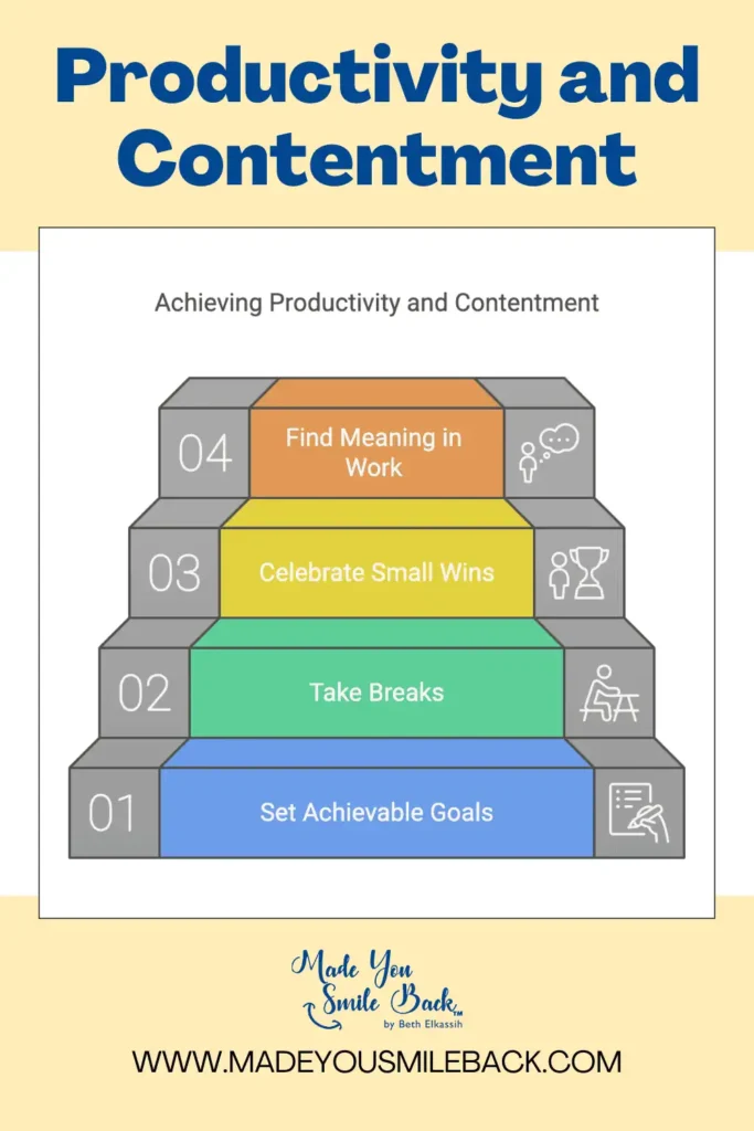 Happiness Is A Choice: Mastering Your Mindset For A Fulfilling Life &Raquo; Productivity And Contentment 683X1024 1