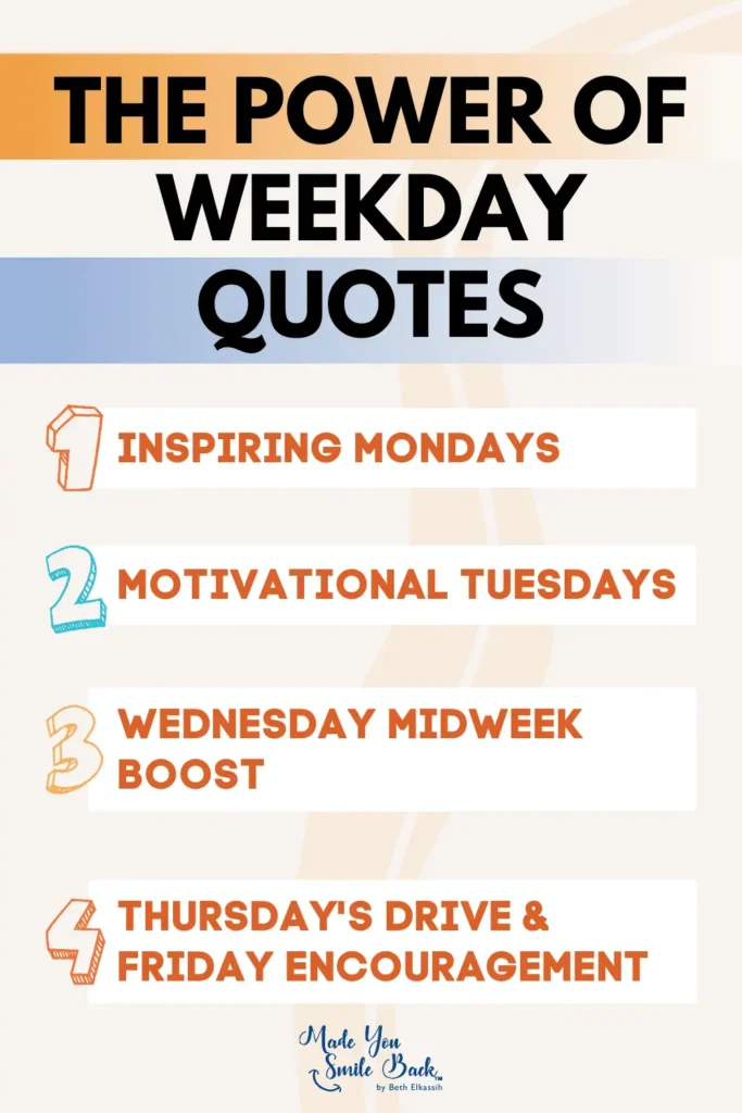 50 Top Weekday Quotes – Motivational Words To Energize Your Work Week &Raquo; The Power Of Weekday Quotes 683X1024 1