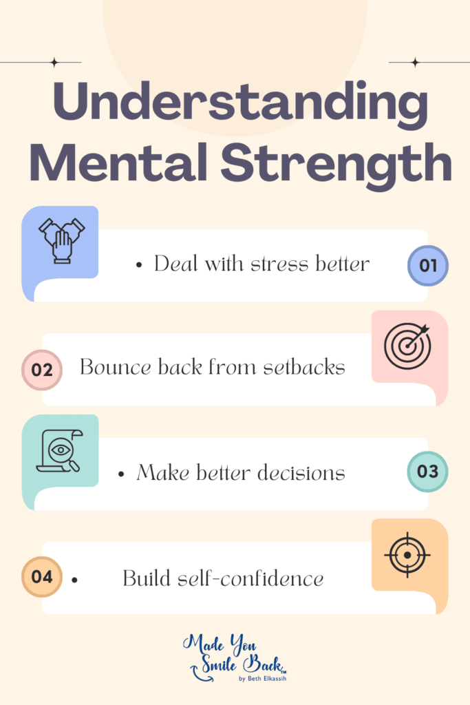 25 Mentally Strong Quotes To Boost Your Resilience And Inner Power &Raquo; Understanding Mental Strength 683X1024 1