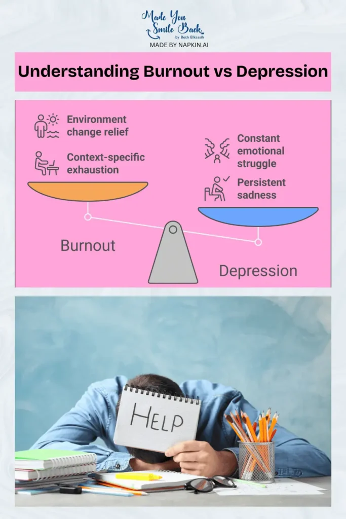 Burnout: Understanding The Signs, Symptoms, And Solutions 1 Burnout: Understanding The Signs, Symptoms, And Solutions &Raquo; Image 2 2 683X1024 1