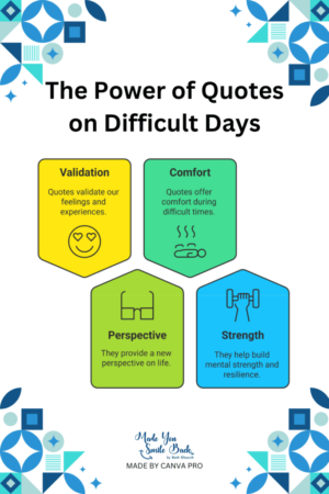 25 Quotes For Difficult Days &Raquo; Image 2 683X1024 1